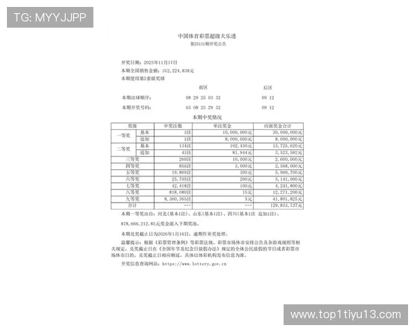 大乐透14103期开奖结果公布：最新中奖号码与奖金分配详情